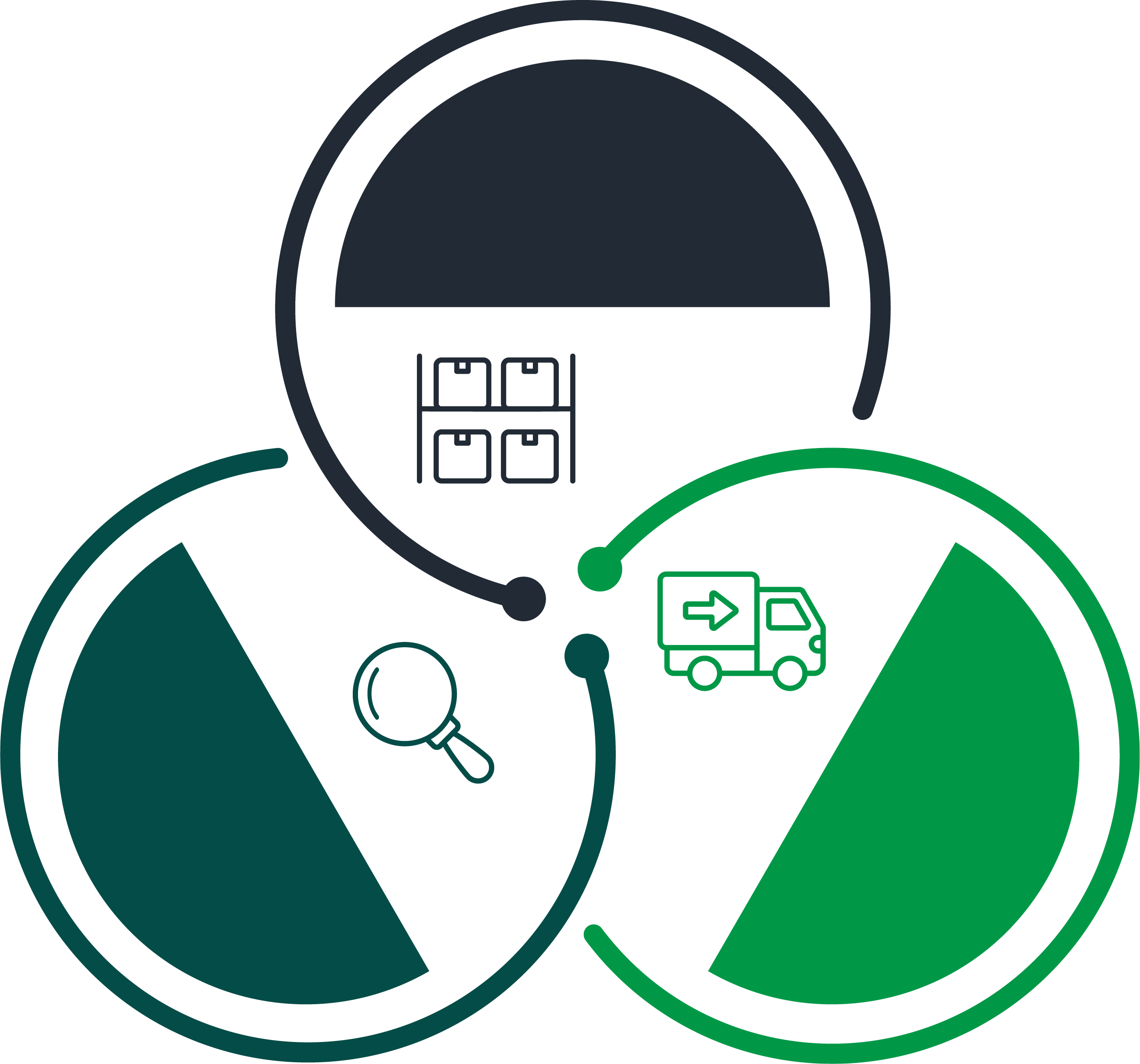 WILLERSINN Sicherheitsprodukte stehen für Lagerung, Transport und Verwertung